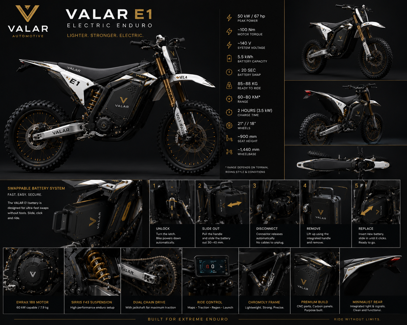 VALAR E1 full specification sheet with bike views, battery swap sequence and component details